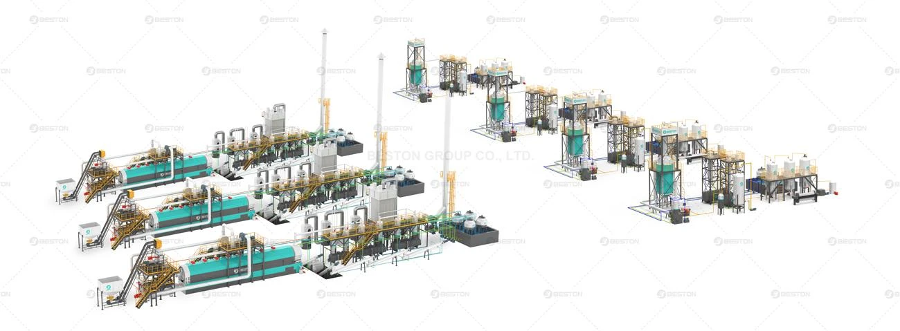 Continuous Plastic Pyrolysis Plant 3D Picture